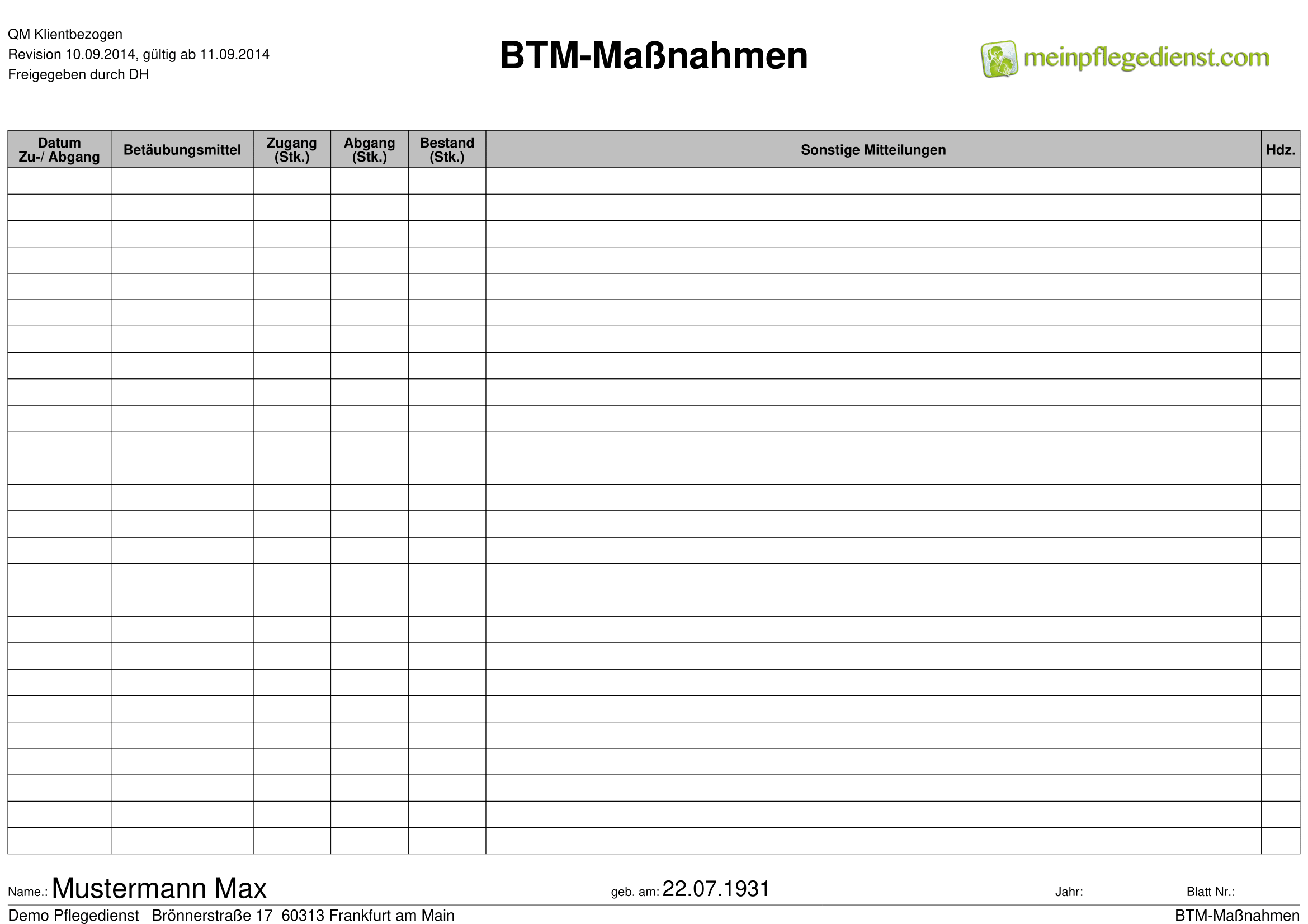 BTM-Maßnahmen