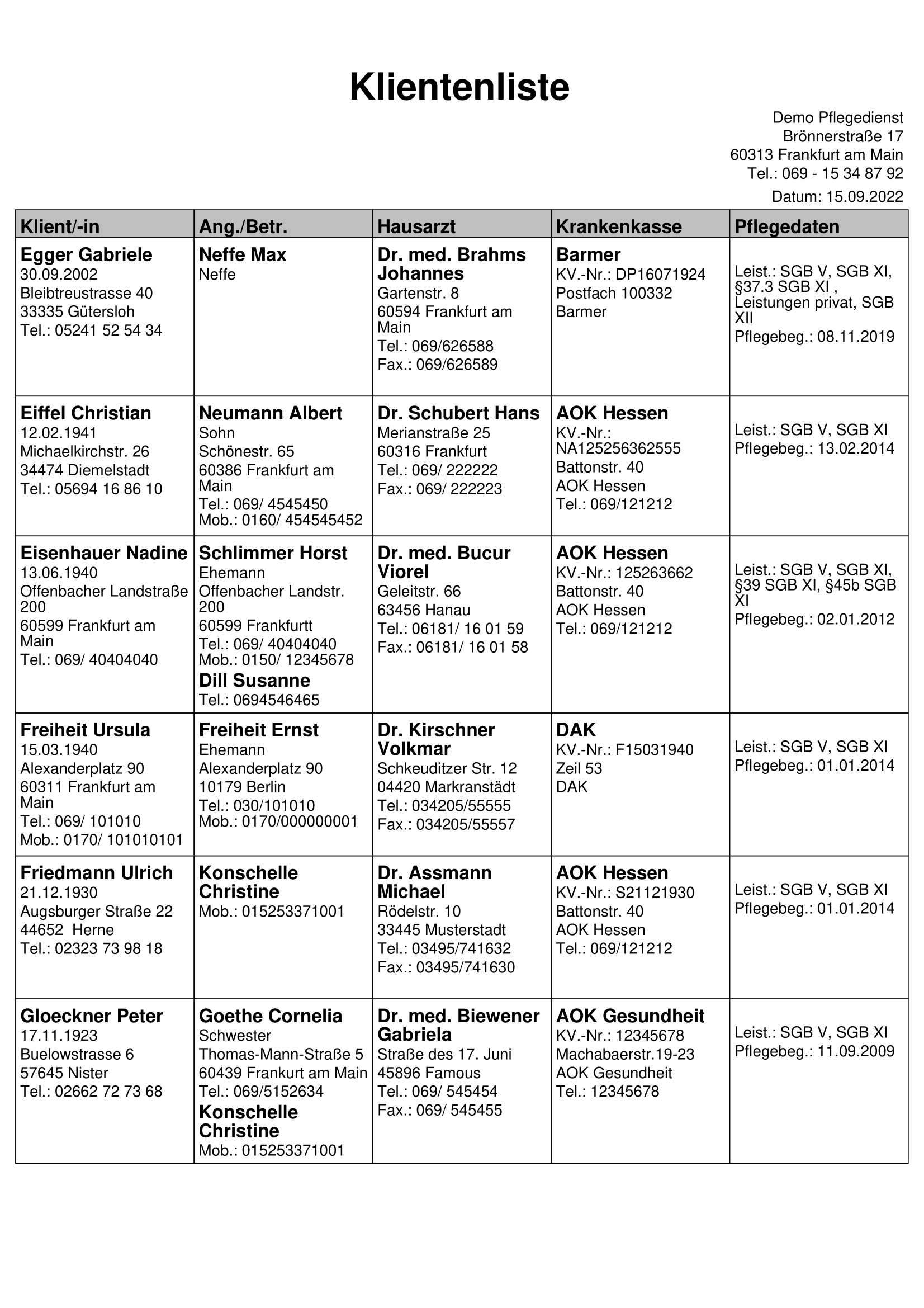 Klientenliste