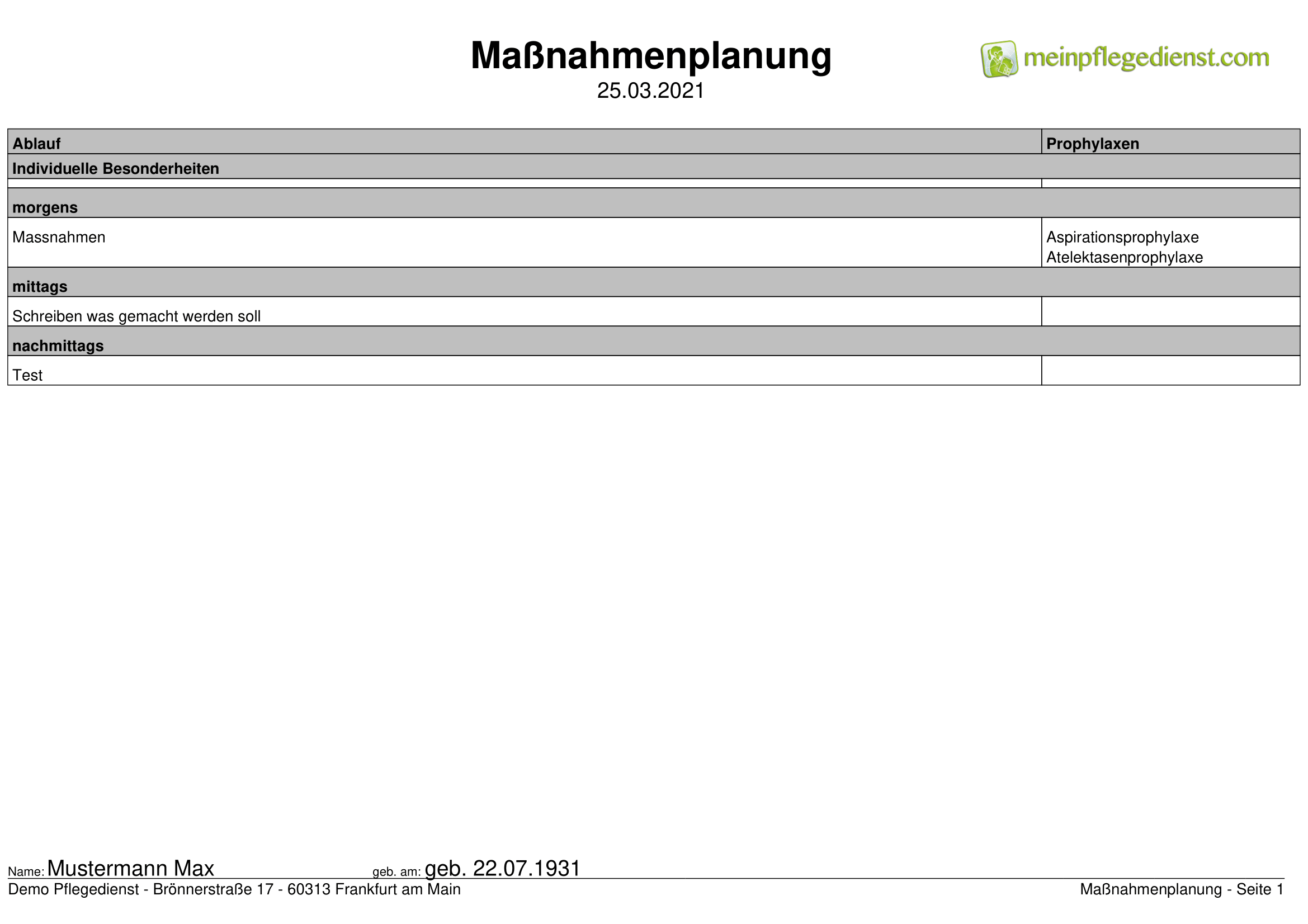 Maßnahmenplanung ohne Leistungen