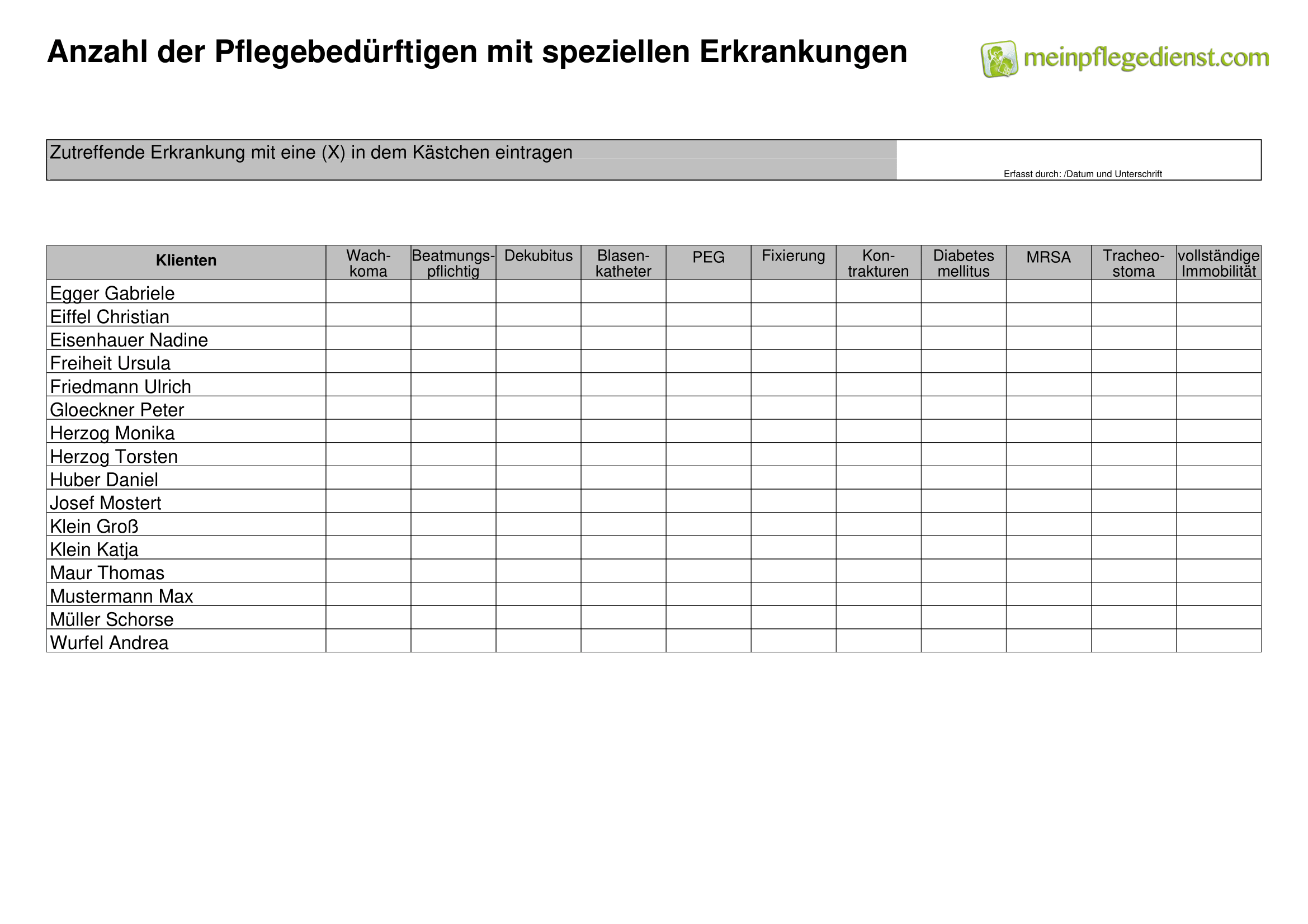 Spezielle Erkrankungen