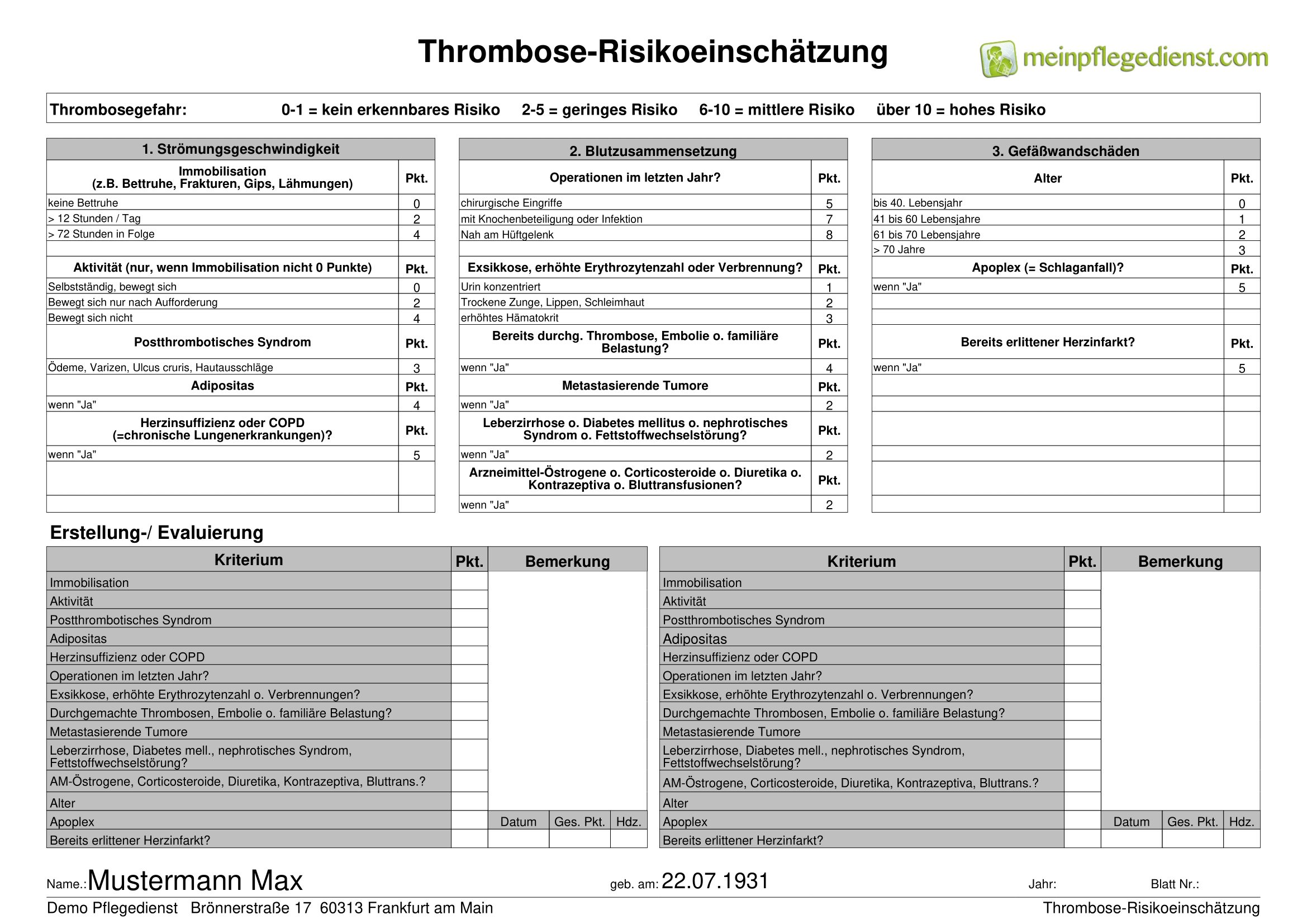 Thrombose Risikoeinschätzung