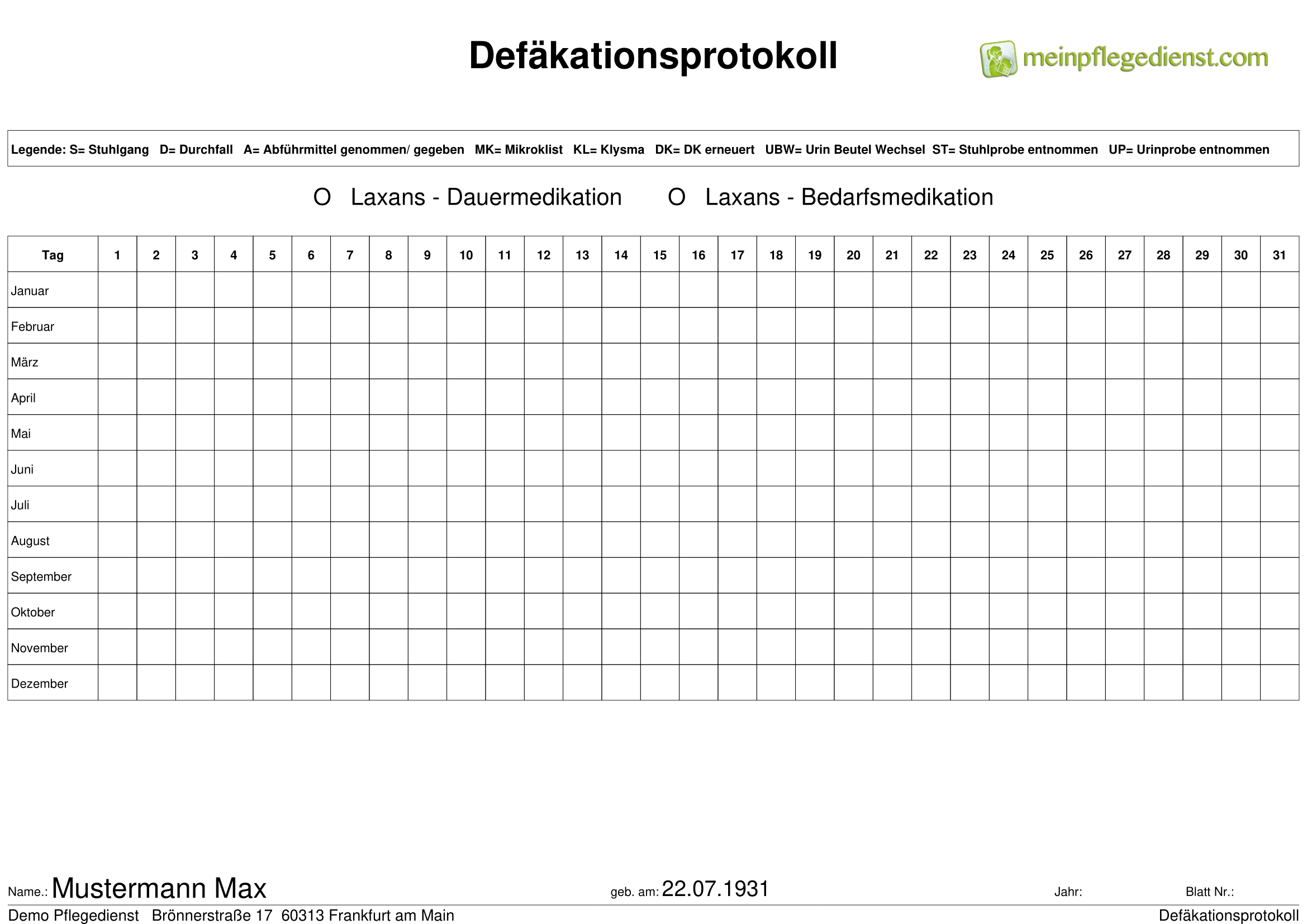 Defäkationsprotokoll 