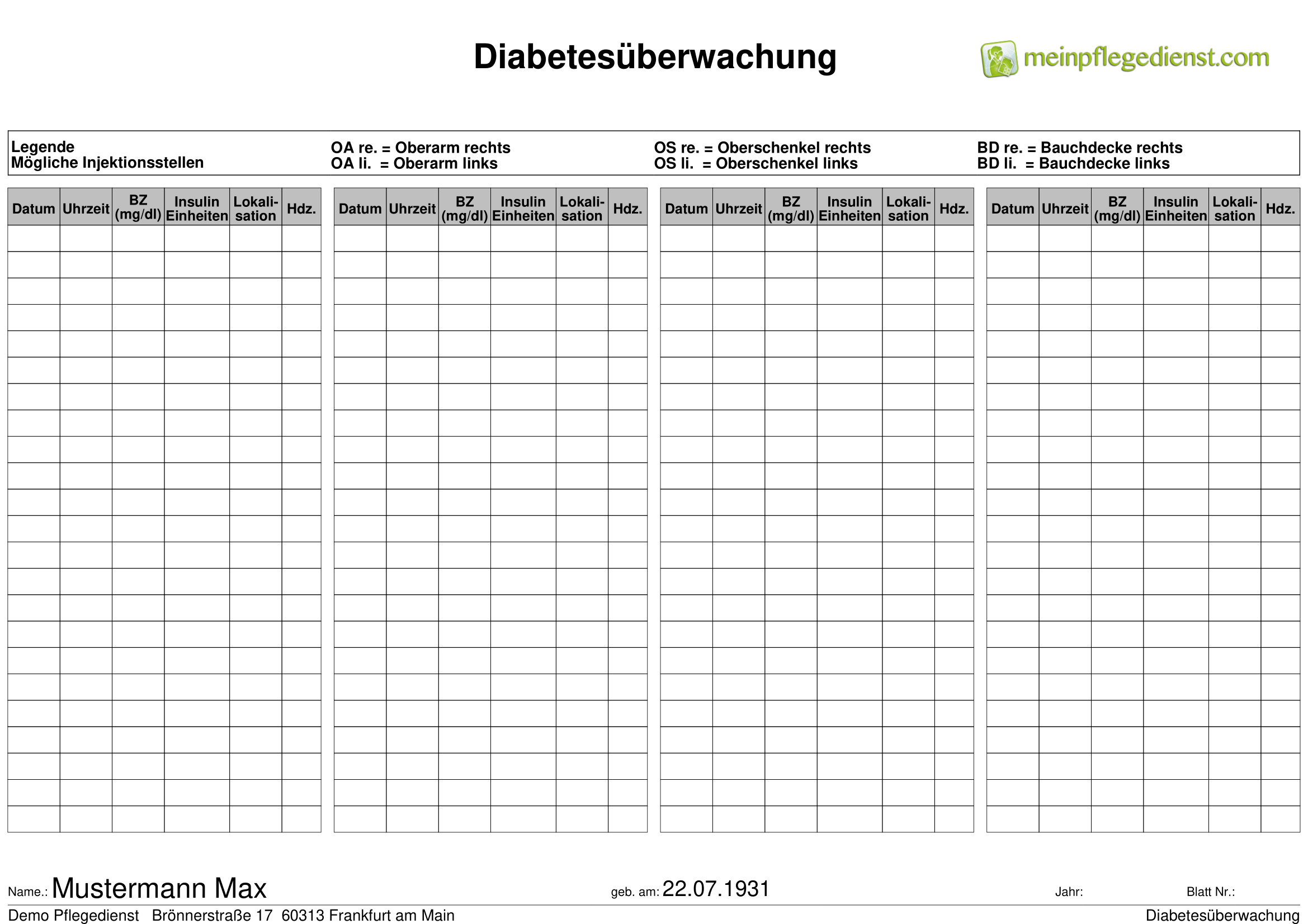 Diabetesüberwachung 