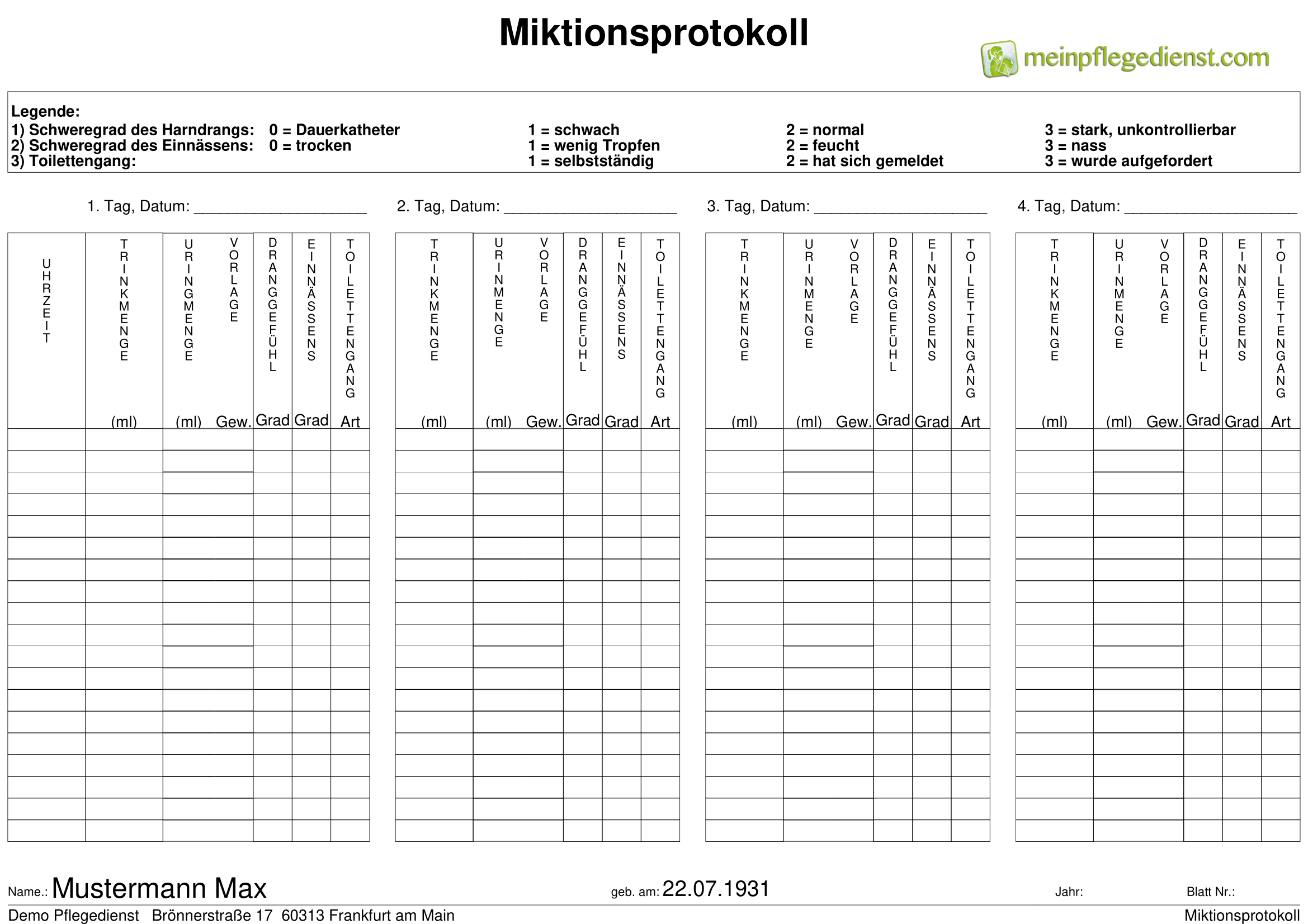 Miktionsprotokoll 