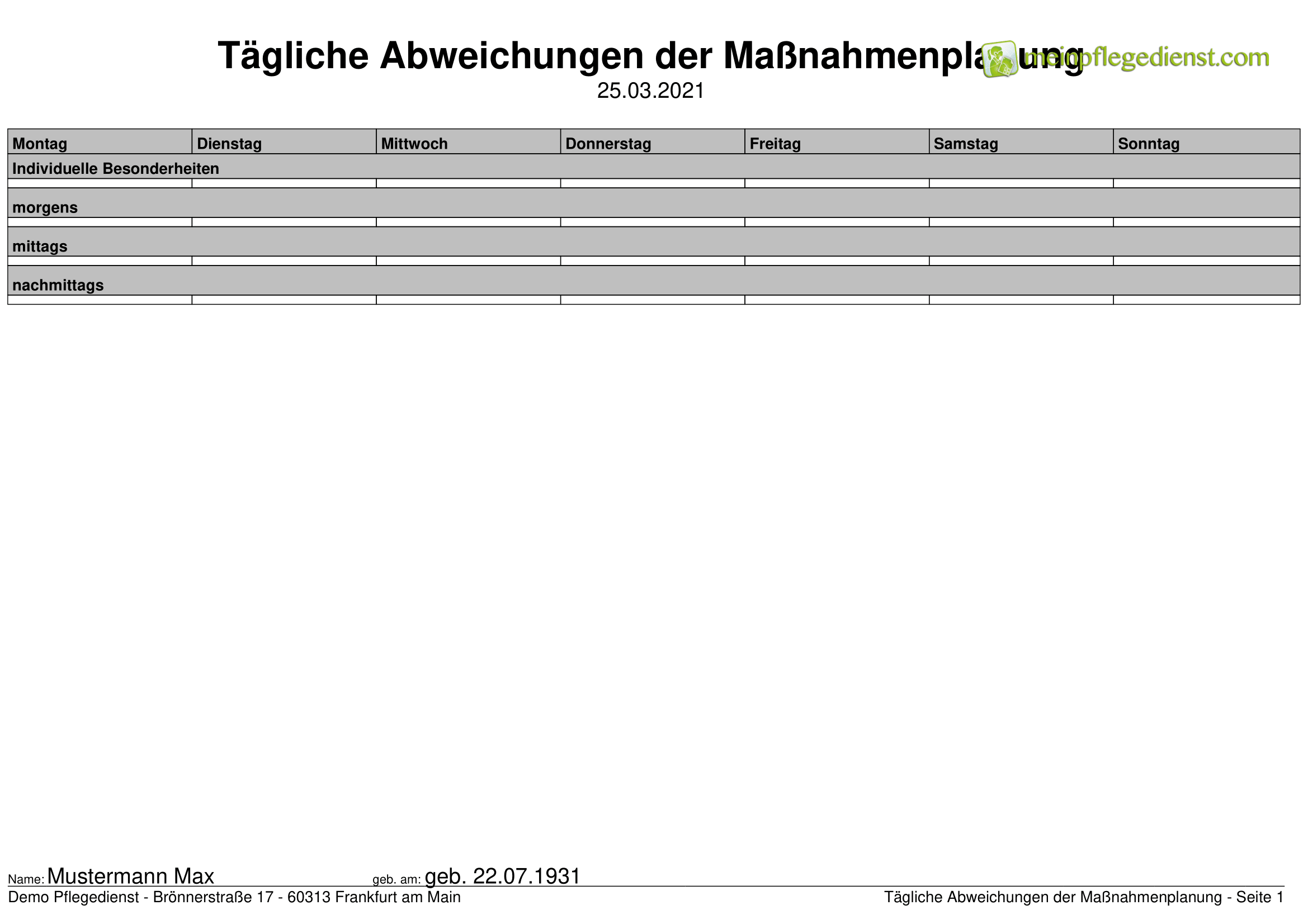 Taegliche Abweichungen der Maßnahmenplanung